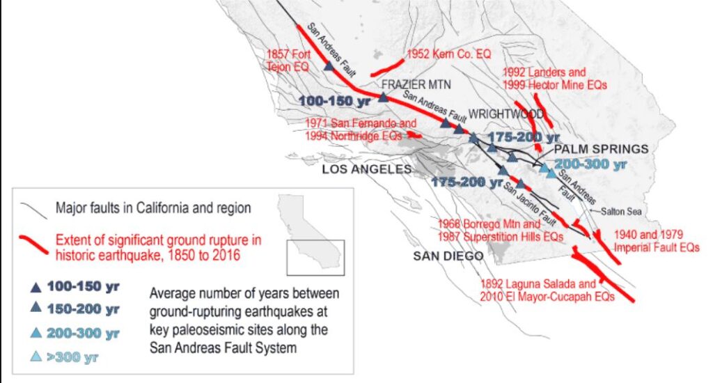 Map of Southern California earthquake faults