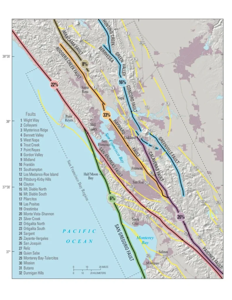 Map of Northern California earthquake faults showing San Andreas, Hayward, and other major fault systems with seismic probability data